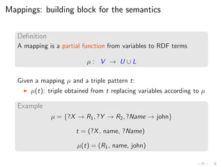 Mappings: building block for the semantics
Deﬁnition
A mapping is a partial function from variables to RDF terms
µ : V → U ∪ L
Given a mapping µ and a triple pattern t:
◮ µ(t): triple obtained from t replacing variables according to µ
Example
µ = {?X → R1, ?Y → R2, ?Name → john}
t = (?X, name, ?Name)
µ(t) = (R1, name, john)
 