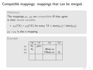 Compatible mappings: mappings that can be merged.
Deﬁnition
The mappings µ1, µ2 are compatibles iﬀ they agree
in their shared variables:
◮ µ1(?X) = µ2(?X) for every ?X ∈ dom(µ1) ∩ dom(µ2).
µ1 ∪ µ2 is also a mapping.
Example
?X ?Y ?U ?V
µ1 R1 john
µ2 R1 J@edu.ex
µ3 P@edu.ex R2
 