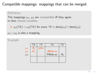 Compatible mappings: mappings that can be merged.
Deﬁnition
The mappings µ1, µ2 are compatibles iﬀ they agree
in their shared variables:
◮ µ1(?X) = µ2(?X) for every ?X ∈ dom(µ1) ∩ dom(µ2).
µ1 ∪ µ2 is also a mapping.
Example
?X ?Y ?U ?V
µ1 R1 john
µ2 R1 J@edu.ex
µ3 P@edu.ex R2
 