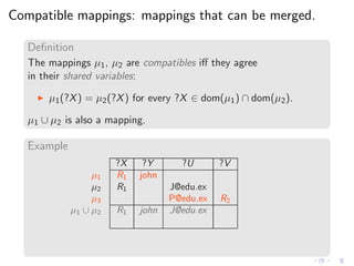 Compatible mappings: mappings that can be merged.
Deﬁnition
The mappings µ1, µ2 are compatibles iﬀ they agree
in their shared variables:
◮ µ1(?X) = µ2(?X) for every ?X ∈ dom(µ1) ∩ dom(µ2).
µ1 ∪ µ2 is also a mapping.
Example
?X ?Y ?U ?V
µ1 R1 john
µ2 R1 J@edu.ex
µ3 P@edu.ex R2
µ1 ∪ µ2 R1 john J@edu.ex
 