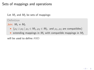 Sets of mappings and operations
Let M1 and M2 be sets of mappings:
Deﬁnition
Join: M1 ⋊⋉ M2
◮ {µ1 ∪ µ2 | µ1 ∈ M1, µ2 ∈ M2, and µ1, µ2 are compatibles}
◮ extending mappings in M1 with compatible mappings in M2
will be used to deﬁne AND
 