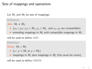 Sets of mappings and operations
Let M1 and M2 be sets of mappings:
Deﬁnition
Join: M1 ⋊⋉ M2
◮ {µ1 ∪ µ2 | µ1 ∈ M1, µ2 ∈ M2, and µ1, µ2 are compatibles}
◮ extending mappings in M1 with compatible mappings in M2
will be used to deﬁne AND
Deﬁnition
Union: M1 ∪ M2
◮ {µ | µ ∈ M1 or µ ∈ M2}
◮ mappings in M1 plus mappings in M2 (the usual set union)
will be used to deﬁne UNION
 