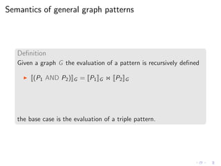 Semantics of general graph patterns
Deﬁnition
Given a graph G the evaluation of a pattern is recursively deﬁned
◮ (P1 AND P2) G = P1 G ⋊⋉ P2 G
the base case is the evaluation of a triple pattern.
 