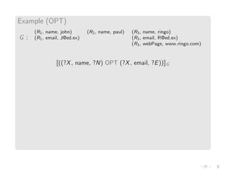 Example (OPT)
G :
(R1, name, john) (R2, name, paul) (R3, name, ringo)
(R1, email, J@ed.ex) (R3, email, R@ed.ex)
(R3, webPage, www.ringo.com)
((?X, name, ?N) OPT (?X, email, ?E)) G
 