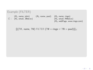 Example (FILTER)
G :
(R1, name, john) (R2, name, paul) (R3, name, ringo)
(R1, email, J@ed.ex) (R3, email, R@ed.ex)
(R3, webPage, www.ringo.com)
((?X, name, ?N) FILTER (?N = ringo ∨ ?N = paul)) G
 