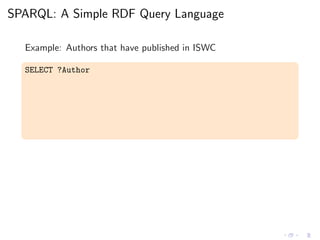 SPARQL: A Simple RDF Query Language
Example: Authors that have published in ISWC
SELECT ?Author
 