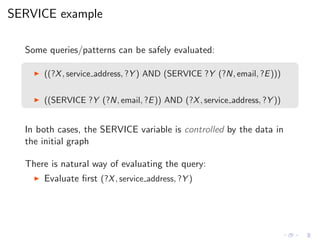 SERVICE example
Some queries/patterns can be safely evaluated:
◮ ((?X, service address, ?Y ) AND (SERVICE ?Y (?N, email, ?...