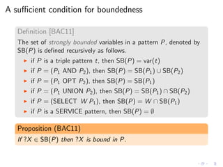 A suﬃcient condition for boundedness
Deﬁnition [BAC11]
The set of strongly bounded variables in a pattern P, denoted by
SB...