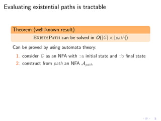 Evaluating existential paths is tractable
Theorem (well-known result)
ExistsPath can be solved in O(|G| × |path|)
Can be p...
