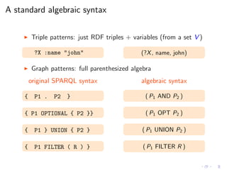 A standard algebraic syntax
◮ Triple patterns: just RDF triples + variables (from a set V )
?X :name "john" (?X, name, joh...