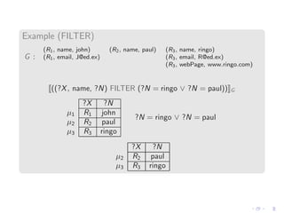 Example (FILTER)
G :
(R1, name, john) (R2, name, paul) (R3, name, ringo)
(R1, email, J@ed.ex) (R3, email, R@ed.ex)
(R3, we...