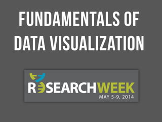 FUNDAMENTALS OF
DATA VISUALIZATION
 