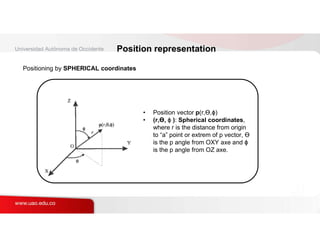Mathematical tools for referencing a frame and transforming | PDF