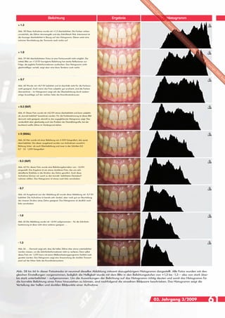 Belichtung                                         Ergebnis                     Histogramm
 + 1.3

 Abb. 58 Diese Aufnahme wurde mit +1,3 überbelichtet. Die Farben wirken
 unnatürlich, die Zähne zitronengelb und das Zahnfleisch Pink. Interessant ist
 die Aussage überbelichtet in Bezug auf das Histogramm. Dieses weist eine
 extreme Verschiebung der Tonwerte nach rechts auf




 + 1.0

 Abb. 59 Mit überbelichteten Fotos ist eine Farbauswahl nicht möglich. Die
 mittels Blitz um +1,0 EV korrigierte Belichtung hat starke Reflexionen zur
 Folge, die jegliche Farbinformationen auslöschen. Das Histogramm wirkt
 gleichmäßiger verteilt, zeigt aber eine klare Tendenz nach rechts




 + 0.7

 Abb. 60 Wurde mit +0,7 EV belichtet und ist ebenfalls nicht für die Farbaus-
 wahl geeignet. Auch wenn das Foto subjektiv gut erscheint, sind die Farben
 überzeichnet – im Histogramm zeigt sich die Überbelichtung durch zacken-
 artige Ausschläge auf der rechten Seite des Koordinatenkreuzes




 + 0.3 (GUT)

 Abb. 61 Dieses Foto wurde mit +0,3 EV etwas überbelichtet und kann subjektiv
 als „korrekt belichtet“ bezeichnet werden. Für die Farbbestimmung ist dieses Bild
 dennoch nicht geeignet, obwohl es das augeglichenste Histogramm zeigt. Dies
 verdeutlicht aber gleichzeitig auch das Problem der Dentalfotografie, bei der
 leuchtend weiße Zähne im Vordergrund stehen



 ± 0 (IDEAL)

 Abb. 62 Hier wurde mit einer Belichtung von ± 0 EV fotografiert, also quasi
 ideal belichtet. Von dieser ausgehend wurden nun Aufnahmen sowohl in
 Richtung Unter- als auch Überbelichtung und zwar in den Schritten 0,3
 0,7 1,0 1,3 EV fotografiert




 - 0.3 (GUT)

 Abb. 63 Für dieses Foto wurde eine Belichtungskorrektur von - 0,3 EV
 eingestellt. Das Ergebnis ist ein etwas dunkleres Foto, das uns sehr
 detaillierte Einblicke in die Struktur des Zahns gewährt. Auch diese
 Aufnahme können wir somit zu den korrekt belichteten Dentalauf-
 nahmen zählen. Das Histogramm ist etwas nach links verschoben



 - 0.7

 Abb. 64 Ausgehend von der Abbildung 63 wurde diese Abbildung mit -0,7 EV
 belichtet. Die Aufnahme ist bereits sehr dunkel, aber noch gut zur Beurteilung
 der inneren Struktur eines Zahns geeignet. Das Histogramm ist deutlich nach
 links verschoben




 - 1.0

 Abb. 65 Die Abbildung wurde mit -1,0 EV aufgenommen – für die Zahnfarb-
 bestimmung ist diese nicht ohne weiteres geeignet. …




 - 1.3

 Abb. 66 … Dennoch zeigt sich, dass die hellen Zähne eher etwas unterbelichtet
 werden müssen, um die Zahnfarbinformationen nicht zu verlieren. Denn selbst
 dieses Foto mit -1,3 EV kann mit einem Bildbearbeitungsprogramm farblich noch
 gerettet werden. Das Histogramm zeigt eine Ansammlung der dunklen Tonwert-
 pixel auf der linken Seite des Koordinatensystems




Abb. 58 bis 66 In dieser Fotostrecke ist neunmal dieselbe Abbildung mitsamt dazugehörigem Histogramm dargestellt. Alle Fotos wurden mit den
gleichen Einstellungen vorgenommen, lediglich die Helligkeit wurde mit dem Blitz in den Belichtungsstufen von +1,3 bis -1,3 – also von stark über-
bis stark unterbelichtet – aufgenommen. Um die Auswirkungen der Belichtung auf das Histogramm richtig deuten und somit das Histogramm für
die korrekte Belichtung eines Fotos hinzuziehen zu können, sind nachfolgend die einzelnen Bildpaare beschrieben. Das Histogramm zeigt die
Verteilung der hellen und dunklen Bildpunkte einer Aufnahme




                                                                                                        03. Jahrgang 3/2009                      61
 