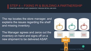 RW3 Retail Execution Phantom Inventory 2018 | PPT