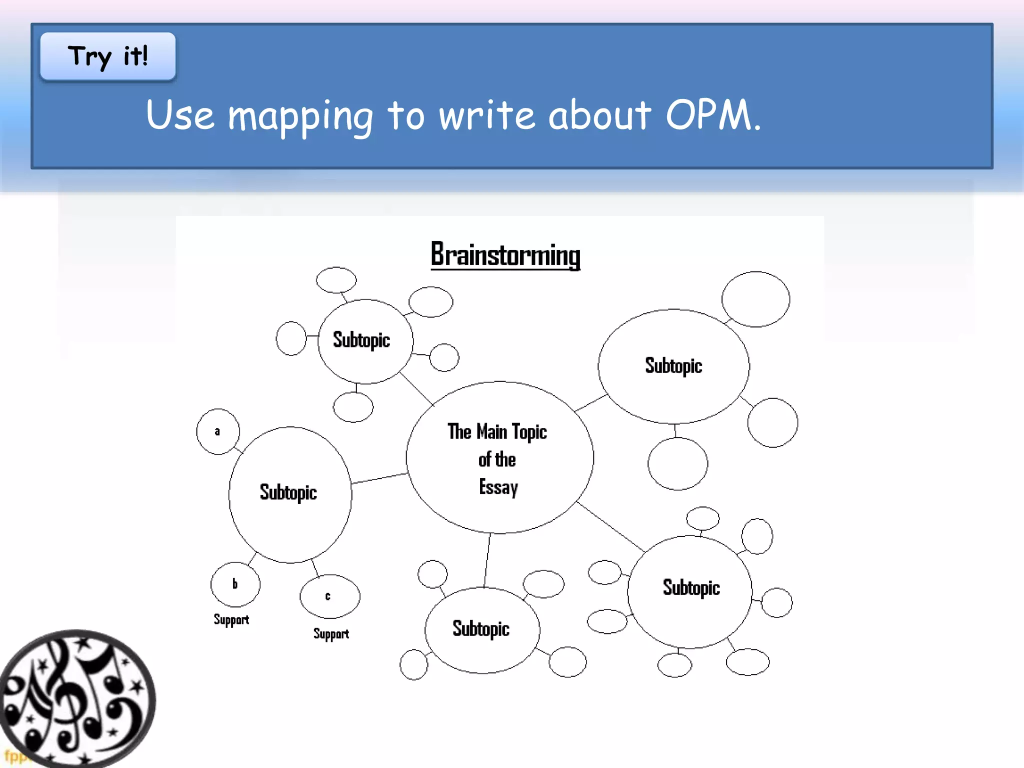 Use mapping to write about OPM.
Try it!
 