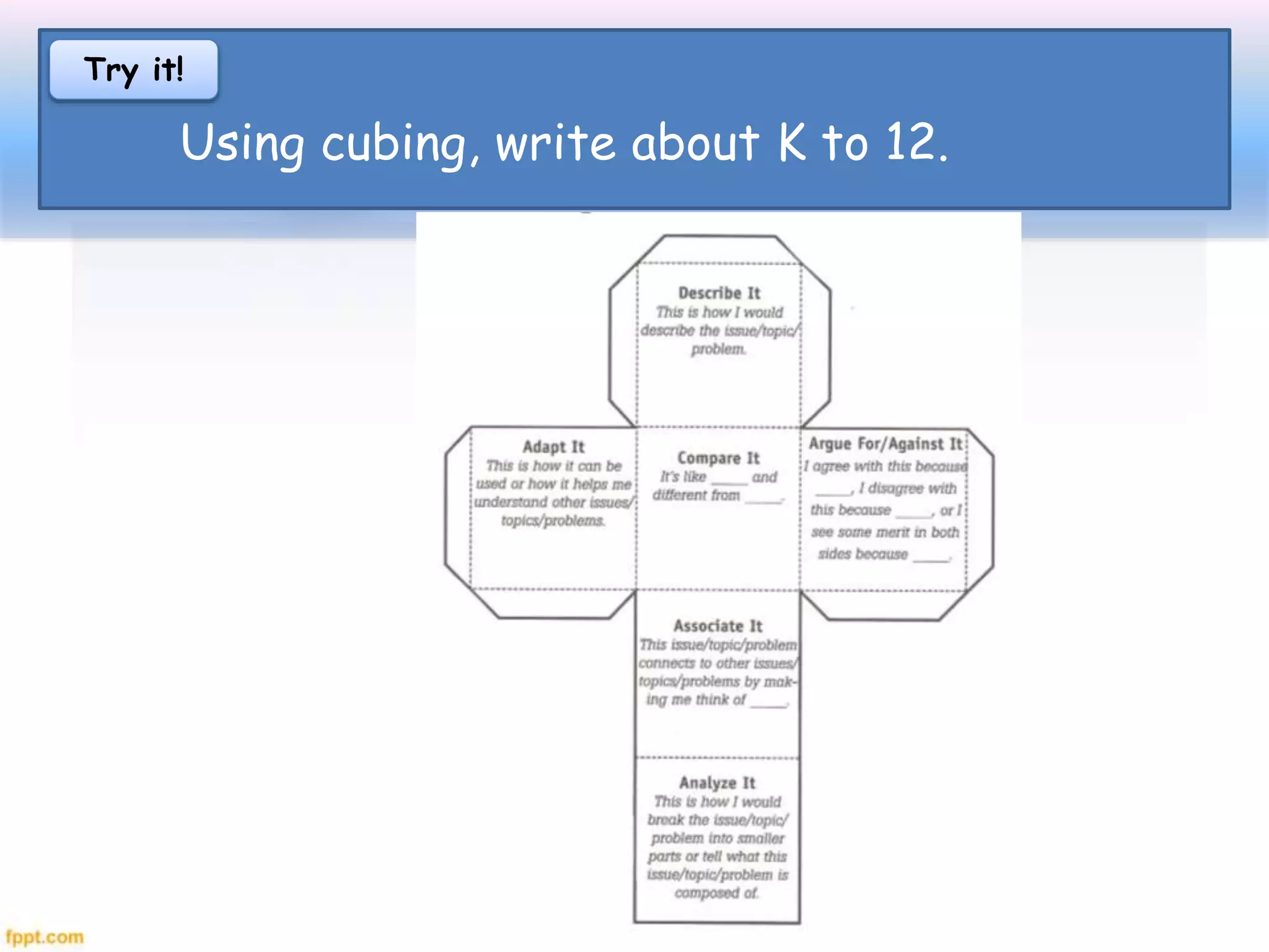 Using cubing, write about K to 12.
Try it!
 