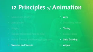 12 Principles of Animation 
• Squash and Stretch 
• Anticipation 
• Staging 
• Straight Ahead and Pose-to-Pose 
• Follow Through and Overlapping Action 
• Slow-out and Slow-in 
• Arcs 
• Secondary Action 
• Timing 
• Exaggeration 
• Solid Drawing 
• Appeal 
 