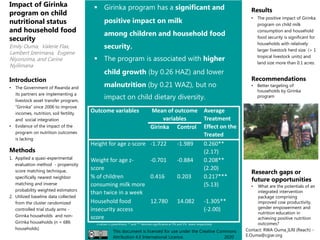  Girinka program has a significant and
positive impact on milk
among children and household food
security.
 The program is associated with higher
child growth (by 0.26 HAZ) and lower
malnutrition (by 0.21 WAZ), but no
impact on child dietary diversity.
z-values in parenthesis. ** and *** denotes significance at 5% and 1% levels respectively
Impact of Girinka
program on child
nutritional status
and household food
security
Emily Ouma, Valerie Flax,
Lambert Izerimana, Eugene
Niyonzima, and Carine
Nyilimana
Introduction
• The Government of Rwanda and
its partners are implementing a
livestock asset transfer program,
“Girinka” since 2006 to improve
incomes, nutrition, soil fertility
and social integration
• Evidence of the impact of the
program on nutrition outcomes
is lacking
Methods
1. Applied a quasi-experimental
evaluation method - propensity
score matching technique,
specifically nearest neighbor
matching and inverse
probability weighted estimators
2. Utilized baseline data collected
from the cluster randomized
controlled trial study arms -
Girinka households and non-
Girinka households (n = 686
households)
Results
• The positive impact of Girinka
program on child milk
consumption and household
food security is significant for
households with relatively
larger livestock herd size (> 1
tropical livestock units) and
land size more than 0.1 acres.
Recommendations
• Better targeting of
households by Girinka
program
Research gaps or
future opportunities
• What are the potentials of an
integrated intervention
package comprising
improved cow productivity,
gender empowerment and
nutrition education in
achieving positive nutrition
outcomes?
Contact: RWA Ouma_ILRI (Reach) -
E.Ouma@cgiar.org
Outcome variables Mean of outcome
variables
Average
Treatment
Effect on the
Treated
Girinka Control
Height for age z-score -1.722 -1.989 0.260**
(2.17)
Weight for age z-
score
-0.701 -0.884 0.208**
(2.20)
% of children
consuming milk more
than twice in a week
0.416 0.203 0.217***
(5.13)
Household food
insecurity access
score
12.780 14.082 -1.305**
(-2.00)
This document is licensed for use under the Creative Commons
Attribution 4.0 International Licence. 2020
 