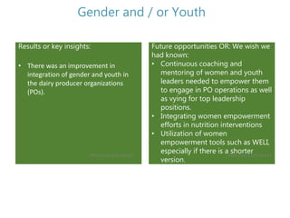 Enhancing production, quality and consumption of milk for income and improved nutrition in Rwanda (January 2017−September 2020)