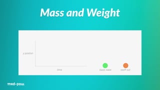 Mass and Weight 
 