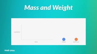 Mass and Weight 
 