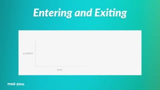 Entering and Exi/ng 
 