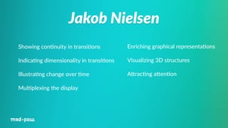 Jakob Nielsen 
Showing con%nuity in transi%ons 
Indica%ng dimensionality in transi%ons 
Illustra%ng change over %me 
Mul%plexing the display 
Enriching graphical representa%ons 
Visualizing 3D structures 
AWrac%ng aWen%on 
 