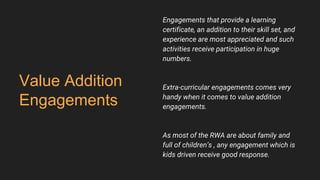 Value Addition
Engagements
Engagements that provide a learning
certificate, an addition to their skill set, and
experience are most appreciated and such
activities receive participation in huge
numbers.
Extra-curricular engagements comes very
handy when it comes to value addition
engagements.
As most of the RWA are about family and
full of children’s , any engagement which is
kids driven receive good response.
 
