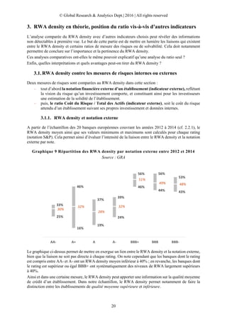 © Global Research & Analytics Dept.| 2016 | All rights reserved
20
3. RWA density en théorie, position du ratio vis-à-vis d’autres indicateurs
L’analyse comparée du RWA density avec d’autres indicateurs choisis peut révéler des informations
non détectables à première vue. Le but de cette partie est de mettre en lumière les liaisons qui existent
entre le RWA density et certains ratios de mesure des risques ou de solvabilité. Cela doit notamment
permettre de conclure sur l’importance et la pertinence du RWA density.
Ces analyses comparatives ont-elles le même pouvoir explicatif qu’une analyse du ratio seul ?
Enfin, quelles interprétations et quels avantages peut-on tirer du RWA density ?
RWA density contre les mesures de risques internes ou externes
Deux mesures de risques sont comparées au RWA density dans cette section :
– tout d’abord la notation financière externe d’un établissement (indicateur externe), reflétant
la vision du risque qu’un investissement comporte, et constituant ainsi pour les investisseurs
une estimation de la solidité de l’établissement.
– puis, le ratio Coût du Risque / Total des Actifs (indicateur externe), soit le coût du risque
attendu d’un établissement suivant ses propres investissement et données internes.
3.1.1. RWA density et notation externe
A partir de l’échantillon des 20 banques européennes couvrant les années 2012 à 2014 (cf. 2.2.1), le
RWA density moyen ainsi que ses valeurs minimums et maximums sont calculés pour chaque rating
(notation S&P). Cela permet ainsi d’évaluer l’intensité de la liaison entre le RWA density et la notation
externe par note.
Graphique 9 Répartition des RWA density par notation externe entre 2012 et 2014
Source : GRA
Le graphique ci-dessus permet de mettre en exergue un lien entre le RWA density et la notation externe,
bien que la liaison ne soit pas directe à chaque rating. On note cependant que les banques dont le rating
est compris entre AA- et A- ont un RWA density moyen inférieur à 40% ; en revanche, les banques dont
le rating est supérieur ou égal BBB+ ont systématiquement des niveaux de RWA largement supérieurs
à 40%.
Ainsi et dans une certaine mesure, le RWA density peut apporter une information sur la qualité moyenne
de crédit d’un établissement. Dans notre échantillon, le RWA density permet notamment de faire la
distinction entre les établissements de qualité moyenne supérieure et inférieure.
30%
32%
28%
32%
51%
49% 48%
25%
16%
19%
24%
46%
44% 43%
33%
46%
37%
39%
56% 56%
53%
AA- A+ A A- BBB+ BBB BBB-
 