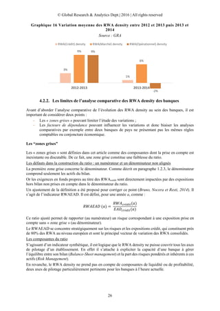 © Global Research & Analytics Dept.| 2016 | All rights reserved
26
Graphique 16 Variation moyenne des RWA density entre 2012 et 2013 puis 2013 et
2014
Source : GRA
4.2.2. Les limites de l’analyse comparative des RWA density des banques
Avant d’aborder l’analyse comparative de l’évolution des RWA density au sein des banques, il est
important de considérer deux points :
– Les « zones grises » pouvant limiter l’étude des variations ;
– Les facteurs de dépendance pouvant influencer les variations et donc biaiser les analyses
comparatives par exemple entre deux banques de pays ne présentant pas les mêmes règles
comptables ou conjoncture économique.
Les “zones grises”
Les « zones grises » sont définies dans cet article comme des composantes dont la prise en compte est
inexistante ou discutable. De ce fait, une zone grise constitue une faiblesse du ratio.
Les défauts dans la construction du ratio : un numérateur et un dénominateur non alignés
La première zone grise concerne le dénominateur. Comme décrit en paragraphe 1.2.3, le dénominateur
comprend seulement les actifs du bilan.
Or les exigences en fonds propres au titre des RWAcrédit sont directement impactées par des expositions
hors bilan non prises en compte dans le dénominateur du ratio.
Un ajustement de la définition a été proposé pour corriger ce point (Bruno, Nocera et Resti, 2014). Il
s’agit de l’indicateur RWAEAD. Il est défini, pour une année a, comme :
𝑅𝑊𝐴𝐸𝐴𝐷 (𝑎) =
𝑅𝑊𝐴 𝑐𝑟é𝑑𝑖𝑡(𝑎)
𝐸𝐴𝐷𝑐𝑟é𝑑𝑖𝑡(𝑎)
Ce ratio ajusté permet de rapporter (au numérateur) un risque correspondant à une exposition prise en
compte sans « zone grise » (au dénominateur).
Le RWAEAD se concentre stratégiquement sur les risques et les expositions crédit, qui constituent près
de 80% des RWA au niveau européen et sont le principal vecteur de variation des RWA consolidés.
Les composantes du ratio
S’agissant d’un indicateur synthétique, il est logique que le RWA density ne puisse couvrir tous les axes
de pilotage d’un établissement. En effet il s’attache à expliciter la capacité d’une banque à gérer
l’équilibre entre son bilan (Balance-Sheet management) et la part des risques pondérés et inhérents à ces
actifs (Risk Management).
En revanche, le RWA density ne prend pas en compte de composantes de liquidité ou de profitabilité,
deux axes de pilotage particulièrement pertinents pour les banques à l’heure actuelle.
3%
1%
9%
6%
9%
-2%
2012-2013 2013-2014
RWA(Crédit) density RWA(Marché) density RWA(Opérationnel) density
 