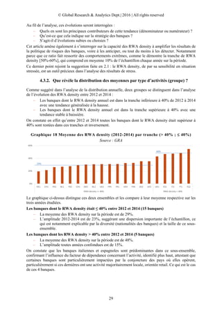 © Global Research & Analytics Dept.| 2016 | All rights reserved
29
Au fil de l’analyse, ces évolutions seront interrogées :
– Quels en sont les principaux contributeurs de cette tendance (dénominateur ou numérateur) ?
– Qu’est-ce que cela indique sur la stratégie des banques ?
– S’agit-il d’évolutions subies ou choisies ?
Cet article amène également à s’interroger sur la capacité des RWA density à amplifier les résultats de
la politique de risques des banques, voire à les anticiper, ou tout du moins à les détecter. Notamment
parce que ce ratio fait ressortir des comportements extrêmes, comme le démontre la tranche de RWA
density [50%-60%], qui comprend en moyenne 10% de l’échantillon chaque année sur la période.
Ce dernier point rejoint la suggestion faite en 2.1 : le RWA density, de par sa sensibilité en situation
stressée, est un outil précieux dans l’analyse des résultats de stress.
4.3.2. Que révèle la distribution des moyennes par type d’activités (groupe) ?
Comme suggéré dans l’analyse de la distribution annuelle, deux groupes se distinguent dans l’analyse
de l’évolution des RWA density entre 2012 et 2014 :
– Les banques dont le RWA density annuel est dans la tranche inférieure à 40% de 2012 à 2014
avec une tendance généralisée à la hausse.
– Les banques dont le RWA density annuel est dans la tranche supérieure à 40% avec une
tendance stable à baissière.
On constate en effet qu’entre 2012 et 2014 toutes les banques dont le RWA density était supérieur à
40% sont restées dans ces tranches et inversement.
Graphique 18 Moyenne des RWA density (2012-2014) par tranche (> 40% ;  40%)
Source : GRA
Le graphique ci-dessus distingue ces deux ensembles et les compare à leur moyenne respective sur les
trois années étudiées.
Les banques dont le RWA density était ≤ 40% entre 2012 et 2014 (15 banques)
– La moyenne des RWA density sur la période est de 29%.
– L’amplitude 2012-2014 est de 23%, suggérant une dispersion importante de l’échantillon, ce
qui est notamment explicable par la diversité (nationalités des banques) et la taille de ce sous-
ensemble.
Les banques dont les RWA density > 40% entre 2012 et 2014 (5 banques)
– La moyenne des RWA density sur la période est de 48%.
– L’amplitude toutes années confondues est de 15%.
On constate que les banques italiennes et espagnoles sont prédominantes dans ce sous-ensemble,
confirmant l’influence du facteur de dépendance concernant l’activité, identifié plus haut, attestant que
certaines banques sont particulièrement impactées par la conjoncture des pays où elles opèrent,
particulièrement si ces dernières ont une activité majoritairement locale, orientée retail. Ce qui est le cas
de ces 4 banques.
0%
20%
40%
60%
DE1 CH1 FR3 NL1 FR2 CH2 SW1 NL2 UK2 FR5 FR1 UK4 FR4 DE2 UK3 UK1 ES1 IT2 IT1 ES2
RWA density <= 40% RWA density > 40%
29%
48%
 