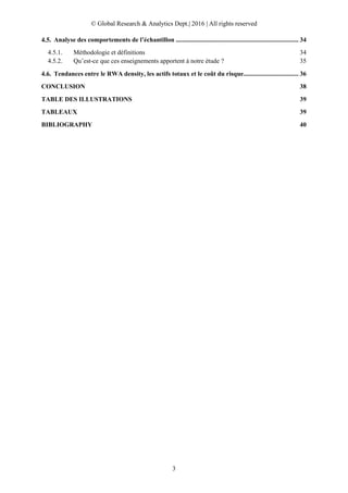 © Global Research & Analytics Dept.| 2016 | All rights reserved
3
Analyse des comportements de l’échantillon ............................................................................ 34
4.5.1. Méthodologie et définitions 34
4.5.2. Qu’est-ce que ces enseignements apportent à notre étude ? 35
Tendances entre le RWA density, les actifs totaux et le coût du risque.................................. 36
CONCLUSION 38
TABLE DES ILLUSTRATIONS 39
TABLEAUX 39
BIBLIOGRAPHY 40
 