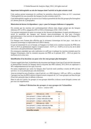 © Global Research & Analytics Dept.| 2016 | All rights reserved
32
Importante hétérogénéité au sein des banques dont l’activité est la plus orientée retail
Cette analyse permet notamment de confirmer les premières observations faites en 4.4.1 concernant
l’hétérogénéité du sous-ensemble des banques les plus orientées retail (3).
Cette hétérogénéité suggère qu’un nouvel axe d’analyse permettrait de faire des groupes plus homogènes
(cf. dernier point de ce paragraphe).
Illustration du facteur de dépendance « pays » pour les banques italiennes et espagnoles
On constate que les maxima sont systématiquement obtenus dans chaque groupe par des banques
italiennes (IT1 et IT2), espagnoles (ES1 et ES2) et britanniques (UK1, UK2 et UK3).
Ceci permet notamment de mettre en exergue un des facteurs de dépendance évoqués précédemment, à
savoir la sensibilité des banques aux facteurs macro-économiques de leur pays d’origine,
particulièrement si leur activité est majoritairement nationale et orientée retail, telles les banques IT1,
IT2, ES1 et ES2.
Ces banques sont d’autant plus affectées par la croissance économique de leur pays : tout choc ou
récession économique se répercutant sur le RWA density.
Ce qui est notamment le cas en Europe, en Espagne et en Italie où la variation moyenne du PNB entre
2012 et 2014 est globalement négative (respectivement - 0,51% et - 0,46%) et où la crise de la dette
souveraine a été particulièrement impactante.
On remarquera cependant que cette explication ne suffit pas à expliquer les maxima constatés pour les
banques britanniques, dont la variation moyenne du PNB sur la période 2012 – 2014 est parmi les
meilleures de la zone euro.
Identification d’un deuxième axe pour créer des sous-groupes plus homogènes
Comme suggéré plus haut, la distribution des moyennes par banque et par type d’activités fait clairement
et distinctement ressortir les banques dont la moyenne des RWA density 2012-2014 est supérieure à
40% indépendamment de leur type d’activité.
On notera simplement que seules les banques dont l’activité retail contribue à moins de 60% de leur
activité (1 et 2) ne présentent pas cette distinction.
Ainsi en croisant les axes d’analyse « type d’activité » et « RWA density (> 40% ou  40%) », on obtient
2 groupes (sur base du RWA density) respectivement composés de 3 et 2 sous-groupes (sur base du type
d’activité), présentés dans le tableau ci-dessous.
Dans la suite de l’article, les groupes et sous-groupes identifiés ci-dessus seront désignés comme suit
par souci de simplification.
Tableau 9 Distinction des groupes et sous-groupes de l’échantillon
Source : analyse GRA
# banques
groupe 1 RWA density  40% 15
sous-groupe A 1) Retail <40% du PNB 6
sous-groupe B 2) Retail 40%-60% du PNB 6
sous-groupe C 3) Retail > 60% du PNB 3
groupe 2 RWA density > 40% 5
sous-groupe D 2) Retail 40%-60% du PNB 2
sous-groupe E 3) Retail > 60% du PNB 3
20échantillon complet
 