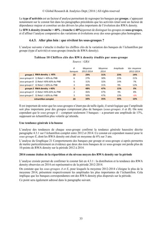 © Global Research & Analytics Dept.| 2016 | All rights reserved
33
Le type d’activités est un facteur d’analyse permettant de regrouper les banques par groupe, s’appuyant
notamment sur le constat fait dans les paragraphes précédents que les activités retail sont un facteur de
dépendance majeur et constitue un des drivers les plus importants de l’évolution des RWA density.
Le RWA density (tranche > 40% ; tranche  40%) permet de distinguer les groupes en sous-groupes,
et d’affiner l’analyse comparative des variations et évolutions avec des sous-groupes plus homogènes.
4.4.3. Aller plus loin : que révèlent les sous-groupes ?
L’analyse suivante s’attache à étudier les chiffres clés de la variation des banques de l’échantillon par
groupe (type d’activité) et sous-groupe (tranche de RWA density).
Tableau 10 Chiffres clés des RWA density étudiés par sous-groupe
Source : GRA
Il est important de noter que les sous-groupes n’étant pas de taille égale, il serait logique que l’amplitude
soit plus importante pour des groupes comprenant plus de banques (sous-groupes A et B). On note
cependant que le sous-groupe E – comptant seulement 3 banques – a pourtant une amplitude de 13%,
supposant un échantillon plus volatile qu’attendu.
Une tendance générale à la hausse
L’analyse des tendances de chaque sous-groupe confirme la tendance générale haussière décrite
paragraphe 4.3.1 sur l’échantillon complet entre 2012 et 2014. Ce constat est cependant nuancé pour le
sous-groupe E, dont les RWA density ont chuté en moyenne de 6% sur 3 ans.
L’analyse du Graphique 21 Comportements des banques par groupe et sous-groupe ci-après permettra
de mettre particulièrement en évidence que deux des trois banques de ce sous-groupe ont perdu plus de
10 points de RWA density sur la période 2012 à 2014.
2014 comme étalon de la répartition et du niveau moyen des RWA density sur la période
L’analyse croisée permet de confirmer le constat fait en 4.3.1 : la distribution et la tendance des RWA
density observées en 2014 est représentative de la période 2012-2014.
On constate que les sous-groupes A et E, pour lesquels la moyenne 2012-2014 s’éloigne le plus de la
moyenne 2014, présentent respectivement les amplitudes les plus importantes de l’échantillon. Cela
implique que les banques correspondantes ont des RWA density plus dispersés sur la période.
Ce point sera également adressé dans le paragraphe suivant.
#
banques
Moyenne
2012-2014
Moyenne
2014
Amplitude Var. moyenne
2012-2014
groupe 1 RWA density  40% 15 29% 31% 23% 14%
sous-groupe A 1) Retail < 40% du PNB 6 27% 30% 23% 21%
sous-groupe B 2) Retail 40%-60% du PNB 6 31% 32% 14% 7%
sous-groupe C 3) Retail > 60% du PNB 3 30% 31% 9% 12%
groupe 2 RWA density > 40% 5 48% 47% 15% 0%
sous-groupe D 2) Retail 40%-60% du PNB 2 46% 47% 9% 8%
sous-groupe E 3) Retail > 60% du PNB 3 50% 47% 13% -6%
20 34% 35% 39% 10%échantillon complet
 