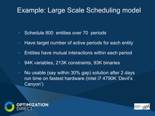 Solving Large Scale Optimization Problems using CPLEX Optimization ...