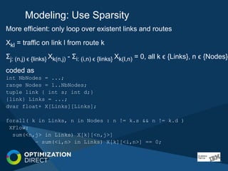 Solving Large Scale Optimization Problems using CPLEX Optimization ...