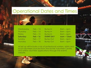 Operational Dates and Times


    Wednesday        Feb – 13      Bump In           8am – 6pm
    Thursday         Feb – 14      Bump In           8am – 6pm
    Friday           Feb – 15      Bump In           8am – 6pm
    Saturday         Feb – 16      EVENT DAY         6am – 12am
    Sunday           Feb – 17      Bump Out          8am – 6pm
    Monday           Feb – 18      Bump Out          8am – 6pm

    All set up will include a mix of professional workers, artists and
     local volunteers sourced from the Hunter Volunteer Centre,
     and online volunteer applications through the events
     website.
 