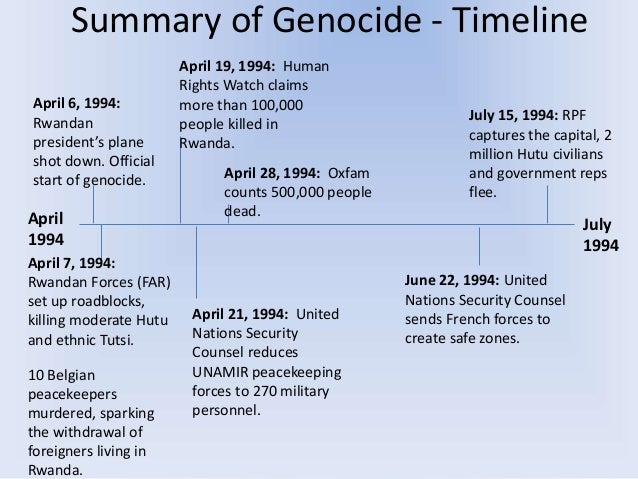 the history causes and solution to genocide Native american genocide the most massive act of genocide in the history of the world number of deaths from alcohol-related causes for all ai/ans in the. the history causes and solution to genocide Native american genocide the most massive act of genocide in the history of the world number of deaths from alcohol-related causes for all ai/ans in the.