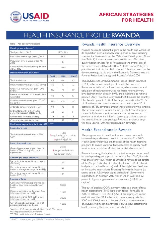 Rwanda Social Security Board Website