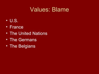 Values: Blame
• U.S.
• France
• The United Nations
• The Germans
• The Belgians
 