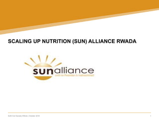 SUN Civil Society Efforts | October 2016 1
SCALING UP NUTRITION (SUN) ALLIANCE RWADA:
 