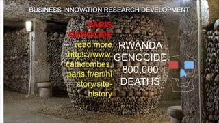 PARIS
GENOCIDE
read more
https://www.
catacombes.
paris.fr/en/hi
story/site-
history
RWANDA
GENOCIDE
800,000
DEATHS
 