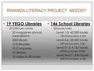 • 19 YEGO Libraries
• $10,000 per centre
• 30 magazines annual
subscriptions
• 2000 Books
• 10 E-Readers
• 10 Computers
• 10 shelves
• 10 tables & 50 chairs
• 146 School Libraries
• $2/book/child
• Level 1-3: 43,530 books
• 10% Dictionaries: 4,353
• Level 4-6: 28,420 books
• 20% Dictionaries: 5,681
• Level S1-3: 4,152 books
• 50%Dictionaries: 2,080
• Level S4-6:11,456 books
• 50% Dictionaries: 5,728
RWANDA LITERACY PROJECT NEEDS?