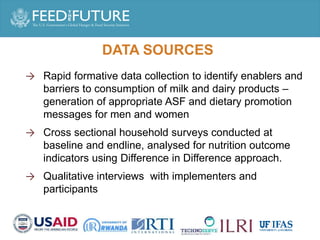 Enhancing milk quality and consumption for improved income and nutrition in Rwanda: January 2017 – December 2019