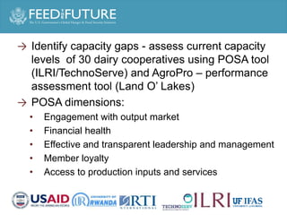 Enhancing milk quality and consumption for improved income and nutrition in Rwanda: January 2017 – December 2019