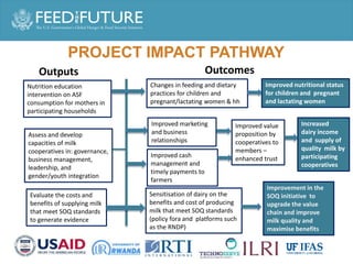 Enhancing milk quality and consumption for improved income and nutrition in Rwanda: January 2017 – December 2019
