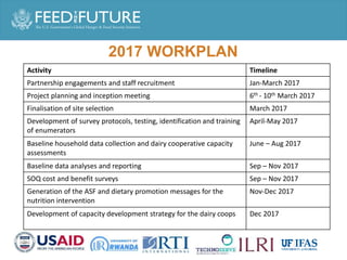 Enhancing milk quality and consumption for improved income and nutrition in Rwanda: January 2017 – December 2019