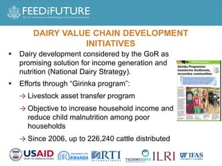 Enhancing milk quality and consumption for improved income and nutrition in Rwanda: January 2017 – December 2019