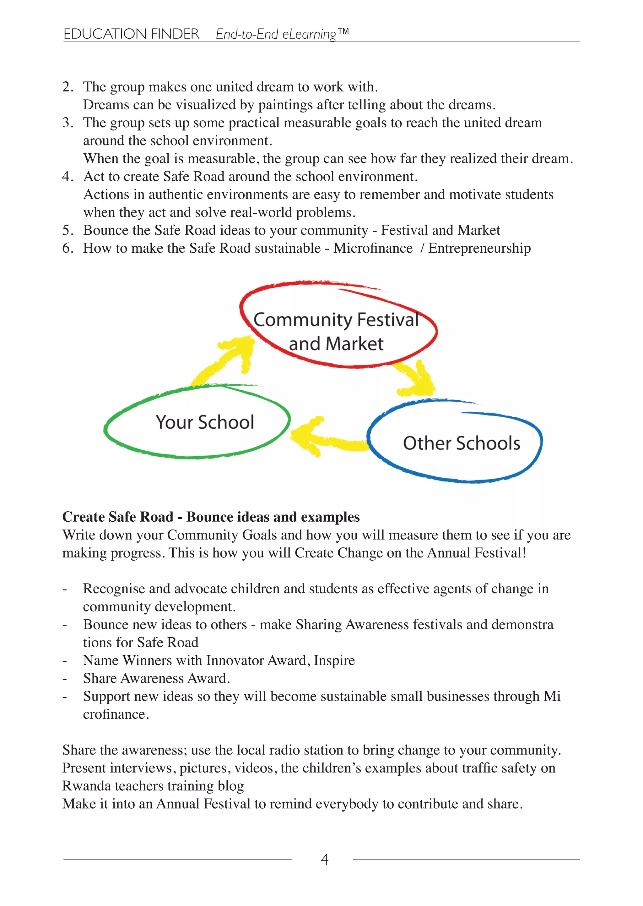EDUCATION FINDER          End-to-End eLearning™


2. The group makes one united dream to work with.
   Dreams can be visualized by paintings after telling about the dreams.
3. The group sets up some practical measurable goals to reach the united dream
   around the school environment.
   When the goal is measurable, the group can see how far they realized their dream.
4. Act to create Safe Road around the school environment.
   Actions in authentic environments are easy to remember and motivate students
   when they act and solve real-world problems.
5. Bounce the Safe Road ideas to your community - Festival and Market
6. How to make the Safe Road sustainable - Microfinance / Entrepreneurship




Create Safe Road - Bounce ideas and examples
Write down your Community Goals and how you will measure them to see if you are
making progress. This is how you will Create Change on the Annual Festival!

-   Recognise and advocate children and students as effective agents of change in
    community development.
-   Bounce new ideas to others - make Sharing Awareness festivals and demonstra
    tions for Safe Road
-   Name Winners with Innovator Award, Inspire
-   Share Awareness Award.
-   Support new ideas so they will become sustainable small businesses through Mi
    crofinance.

Share the awareness; use the local radio station to bring change to your community.
Present interviews, pictures, videos, the children’s examples about traffic safety on
Rwanda teachers training blog
Make it into an Annual Festival to remind everybody to contribute and share.


                                            4
 